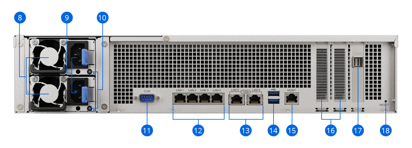 SA3610 & SA3410 Rackmount NAS